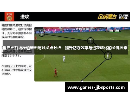 世界杯前场压迫策略与触发点分析:提升防守效率与进攻转化的关键因素 世界杯前场压迫策略与触发点分析:提升防守效率与进攻转化的关键因素