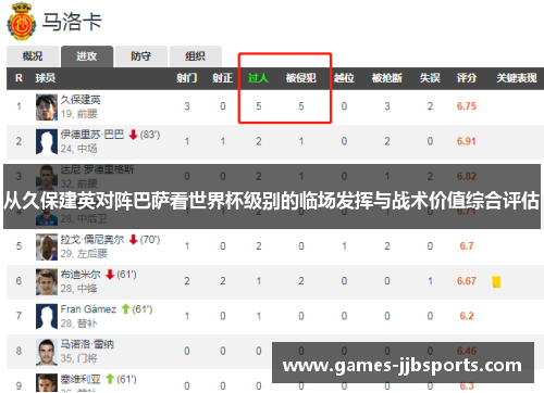 从久保建英对阵巴萨看世界杯级别的临场发挥与战术价值综合评估
