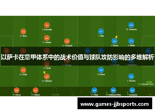 以萨卡在意甲体系中的战术价值与球队攻防影响的多维解析