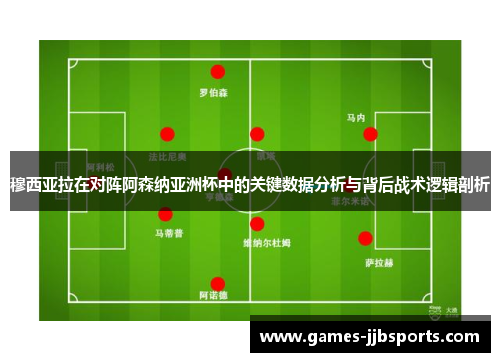 穆西亚拉在对阵阿森纳亚洲杯中的关键数据分析与背后战术逻辑剖析
